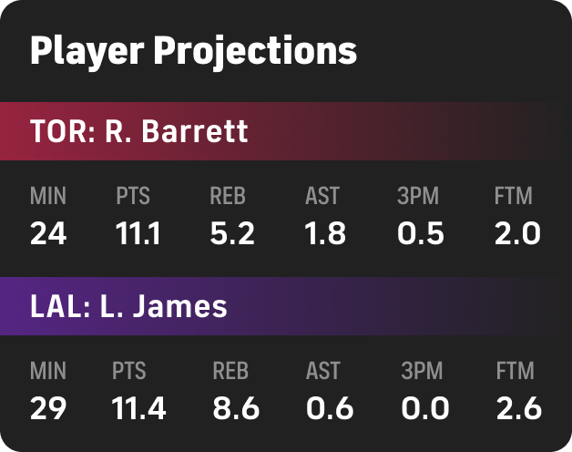 PROVEN FANTASY TOOLS